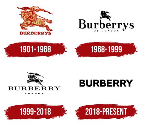 burberry logos|Burberry old and new logo.